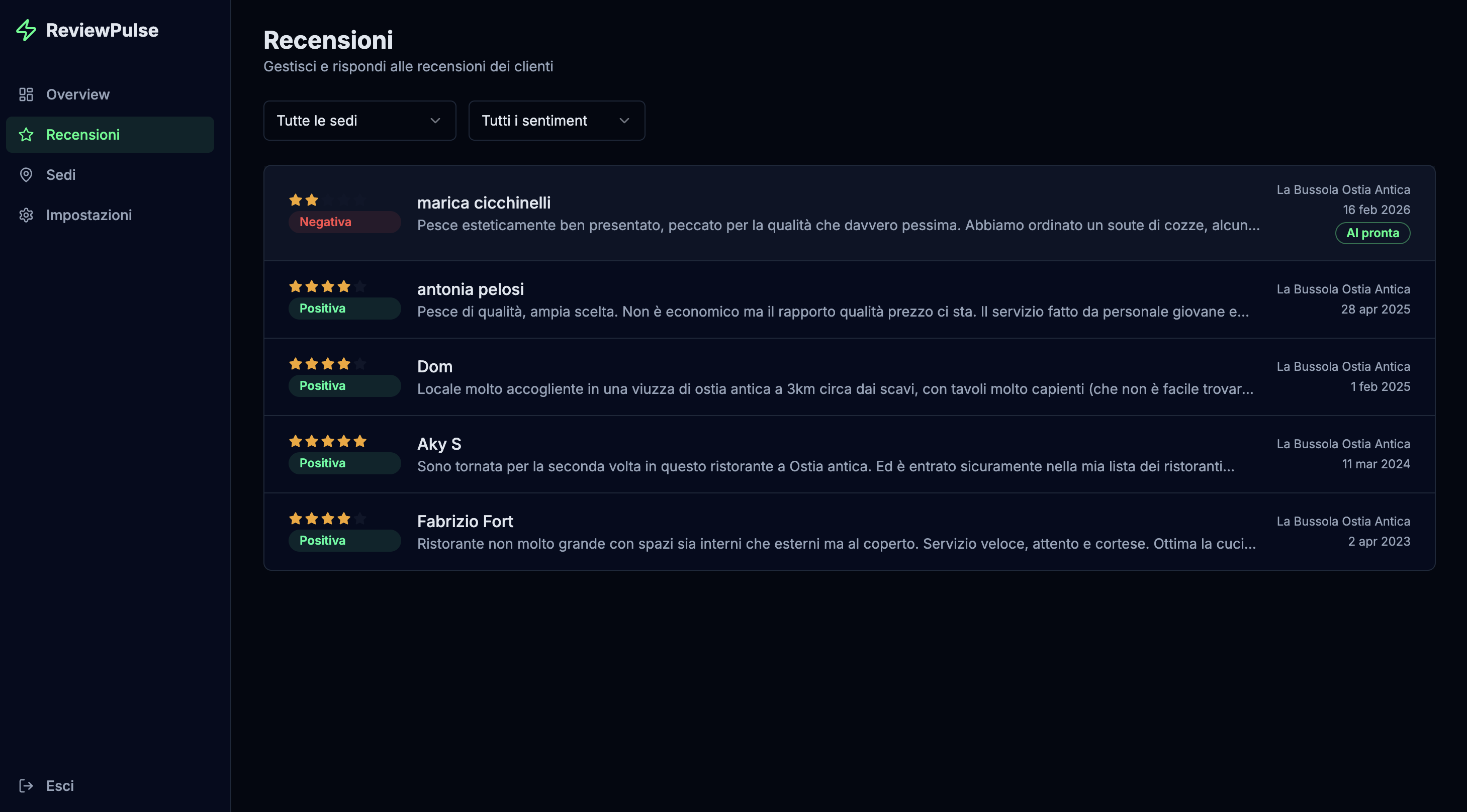 ReviewPulse Recensioni